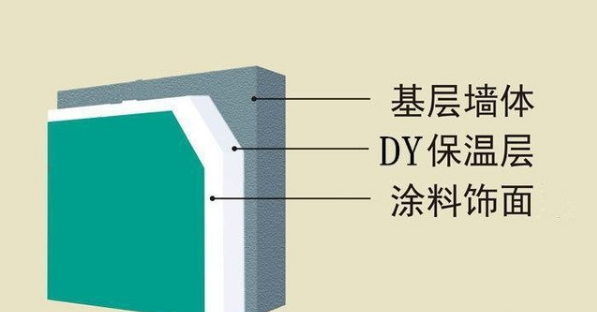 广西新型保温材料盈速粒