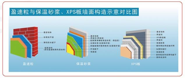 广西新型保温材料盈速粒