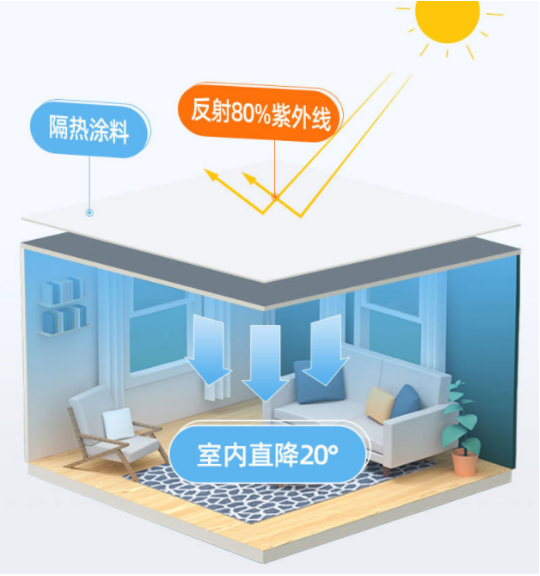 广西新型保温材料盈速粒